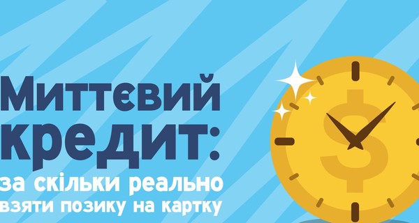 Факт. Миттєвий кредит: за скільки реально взяти позику на картку?