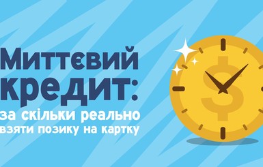 Факт. Миттєвий кредит: за скільки реально взяти позику на картку?