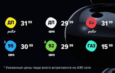 Блогер: ОККО устроила монополию на топливном рынке и грабит украинских водителей 