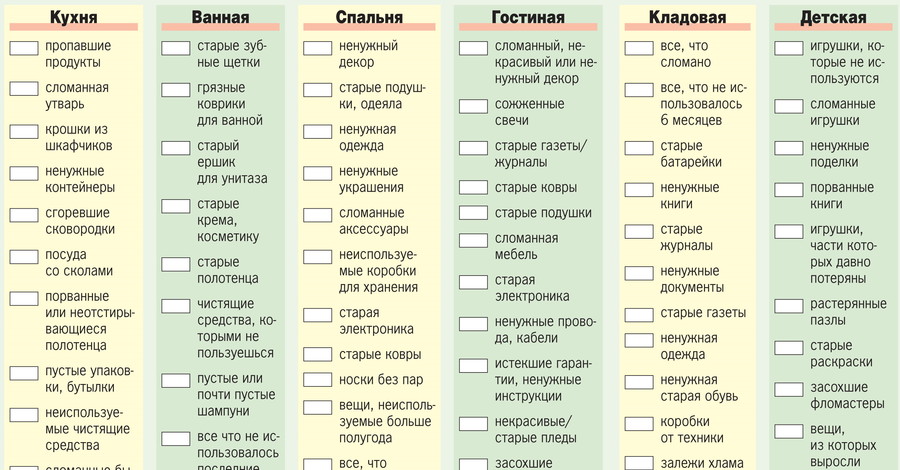 Как разобрать хлам в доме за 30 дней