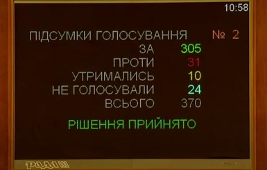 Рада назначила Германа Галущенко министром энергетики