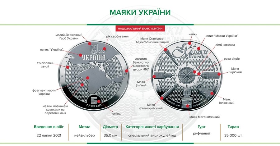 В Украине с 22 июля введут в обращение новую монету номиналом 5 гривен 