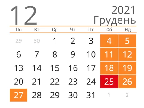 Вихідні та свята грудня 2021 року: коли цього року триденні канікули та скорочені робочі дні