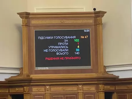 Рада провалила отсрочку по кассовым аппаратам для предпринимателей