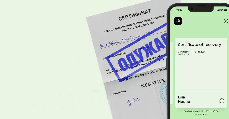 У лікаря не був – отже, не хворів: кому і навіщо видається сертифікат про одужання від COVID-19