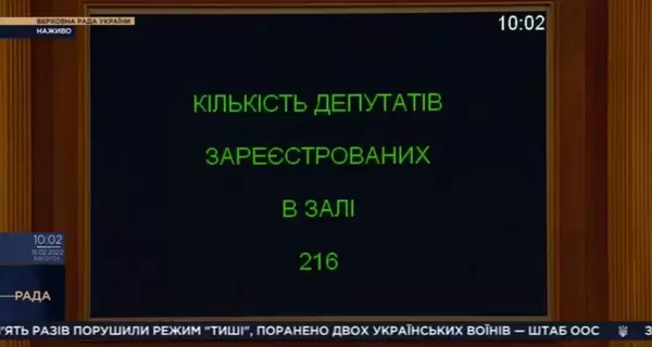 На початку засідання Верховної Ради зареєструвалися лише 216 нардепів