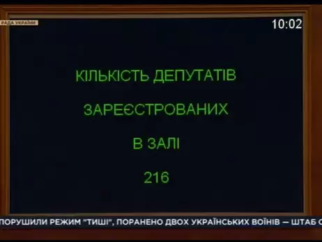 В начале заседания Верховной Рады зарегистрировались всего 216 нардепов