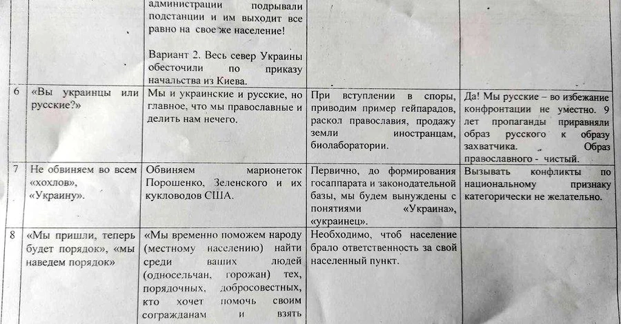 На Киевщине нашли российскую методичку для общения с людьми на оккупированных территориях