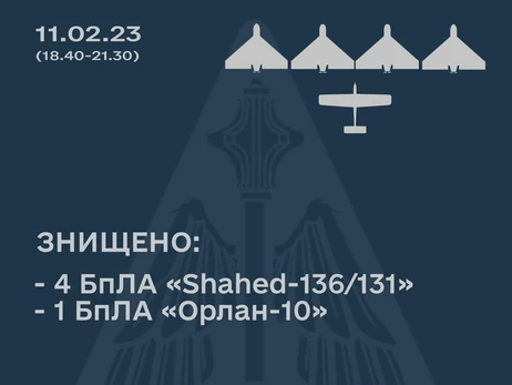 На підльоті до Дніпропетровщини сили ППО знищили чотири «шахеди»