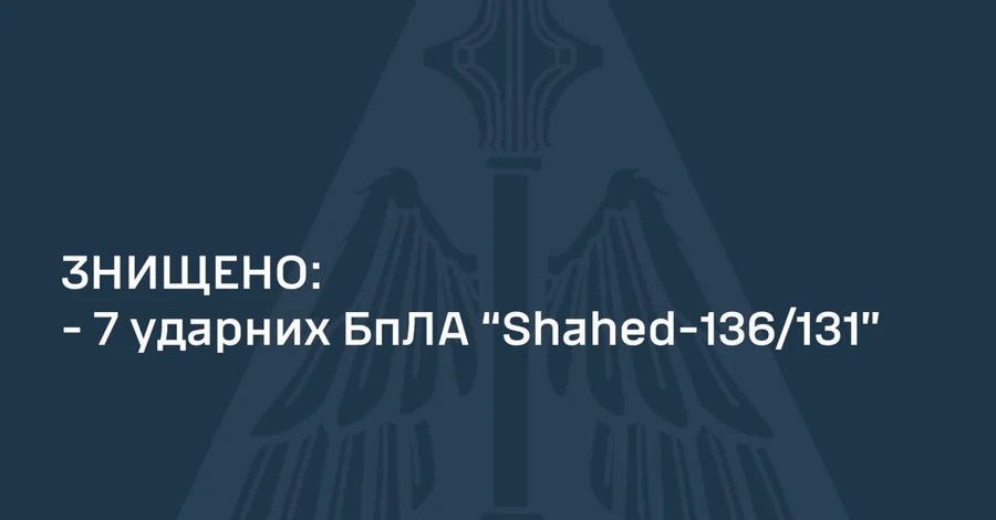 Вночі Росія атакувала Україну десятьма дронами, запущеними з Курська