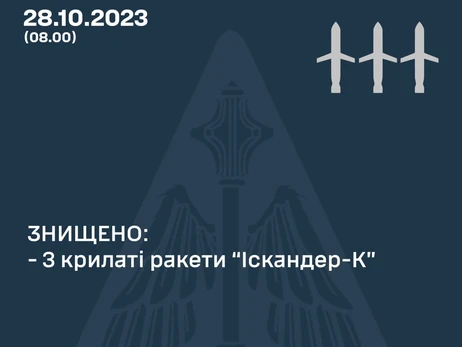 На Дніпропетровщині збили три ракети «Іскандер-К», четверта – не досягла цілі