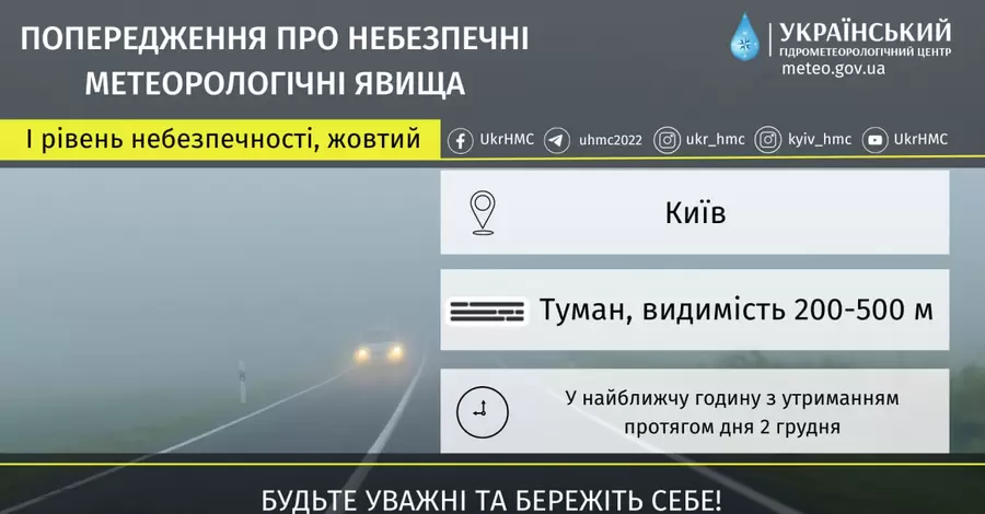  Киев накроет сильный туман - жителей предупредили об опасности 