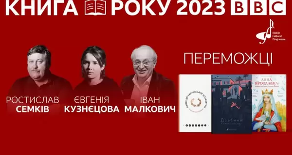  Названо переможців літературної премії 