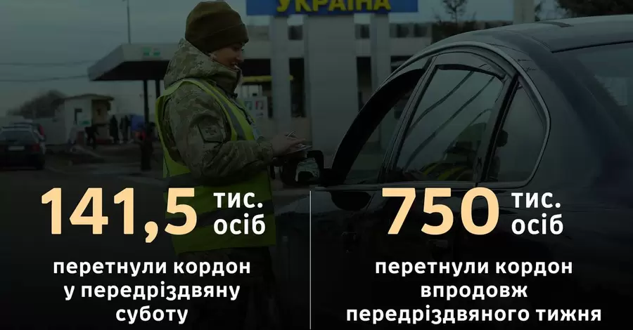 Перед Різдвом на кордоні зафіксували один із найвищих пасажиропотоків з початку війни