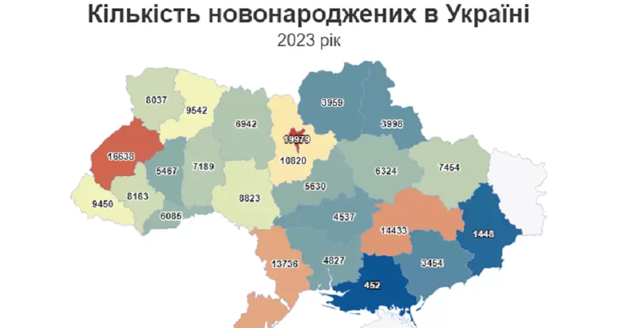 У 2023 році народжуваність в Україні впала майже на третину