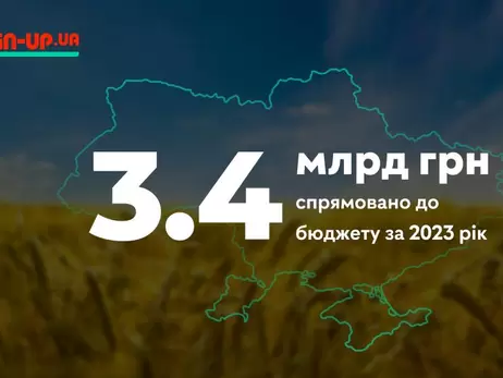 PIN-UP Ukraine спрямувала понад 3,4 мільярди гривень до бюджету за 2023