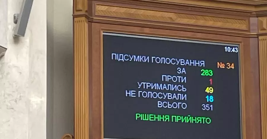 Верховна Рада схвалила закон про мобілізацію - без питань про демобілізацію та ротацію