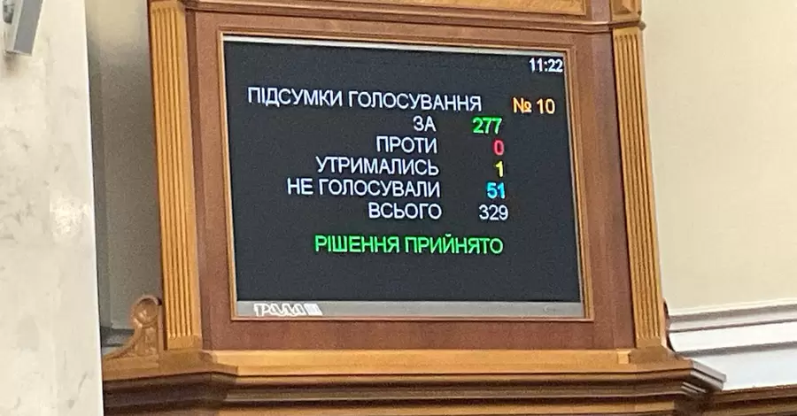 Після блокування трибуни Рада проголосувала за створення ТСК щодо фортифікацій та дронів