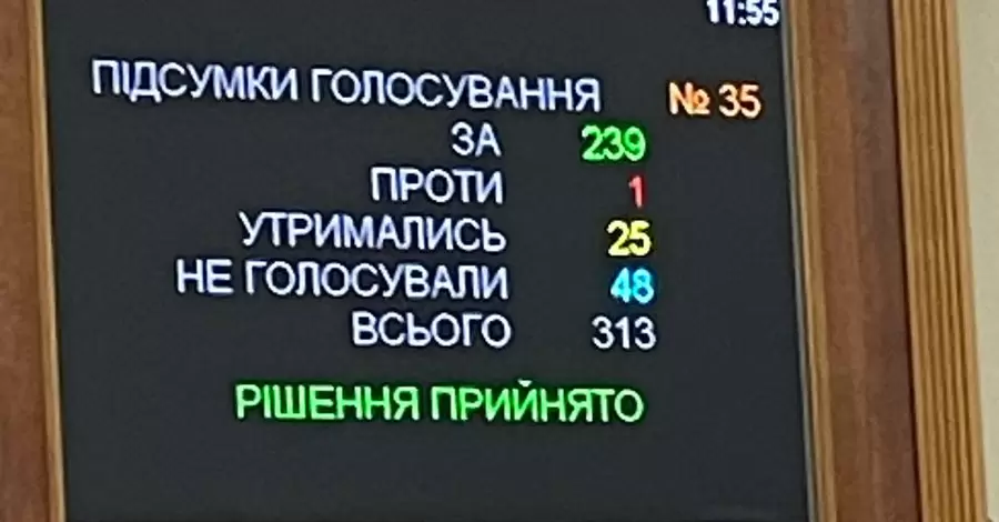 После полугода обсуждений Рада приняла закон о перезагрузке БЭБ