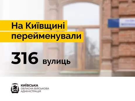 На Київщині перейменували 316 вулиць у рамках дерусифікації