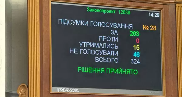 Рада приняла закон о соглашении со следствием, который в народе называли 