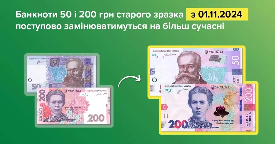 Нацбанк начинает выводить из оборота старые банкноты номиналами 50 и 200 гривен