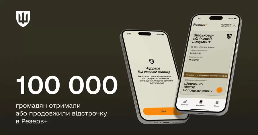 В Резерв+ отсрочки от мобилизации уже получили 100 тысяч украинцев