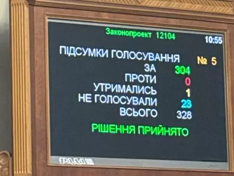 Рада поддержала демобилизацию военных, чьи неполнородные родственники погибли на войне или пропали без вести