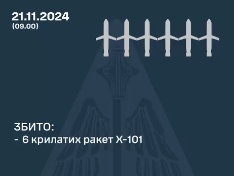 Росія вдарила по Україні міжконтитентальною балістичною ракетою