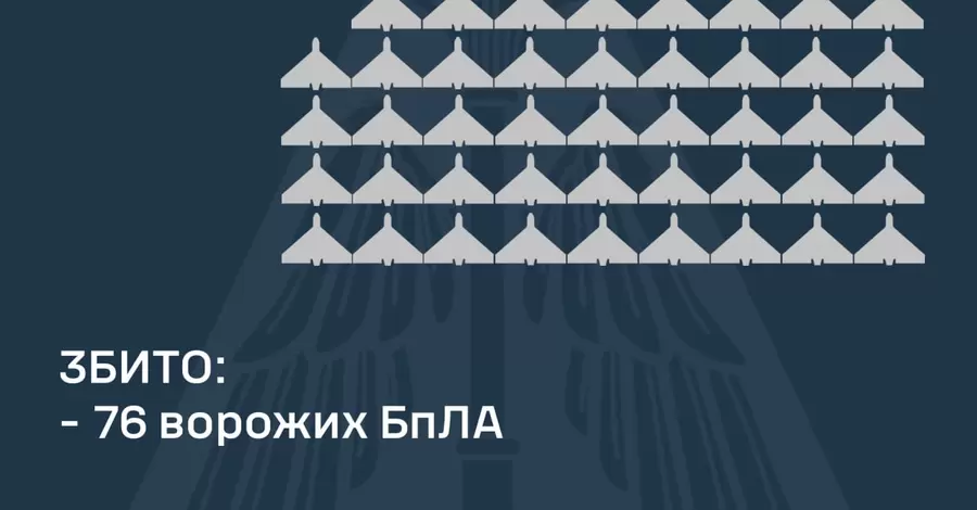 Россия атаковала Украину рекордными 188 дронами