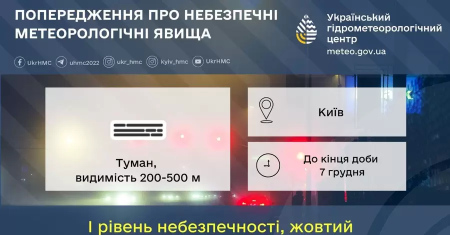  Мешканців Києва попередили про сильний туман на дорогах 