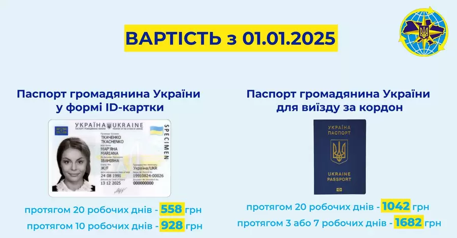 В Україні з січня підвищать вартість оформлення паспортів