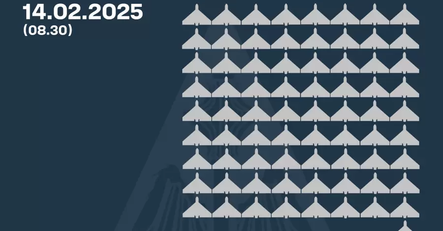 Росія атакувала 133 дронами, сили ППО збили 73 ворожі БпЛА