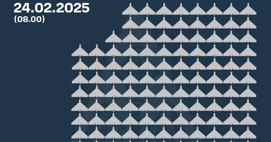 Россия атаковала 185 дронами, силы ПВО сбили 113 вражеских БпЛА