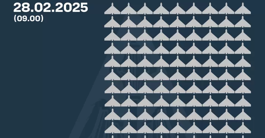 Росія атакувала 208 дронами, сили ППО збили 107 ворожих БпЛА