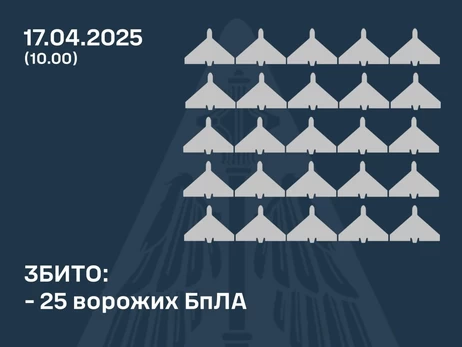 Росія вночі атакувала двома ракетами 