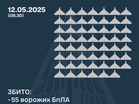Россия ночью атаковала 108 дронами, силы ПВО сбили 55