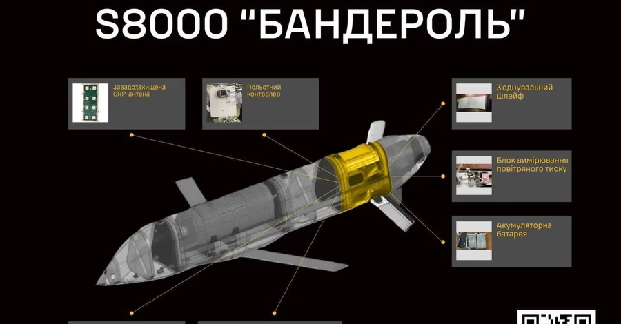 В ГУР рассказали об особенностях новой российской крылатой ракеты 