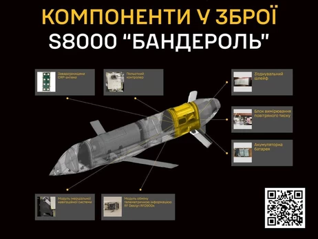 У ГУР розповіли про особливості нової російської крилатої ракети “Бандероль”