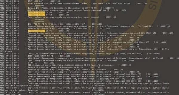 Міноборони Британії заявило про атаку російських хакерів