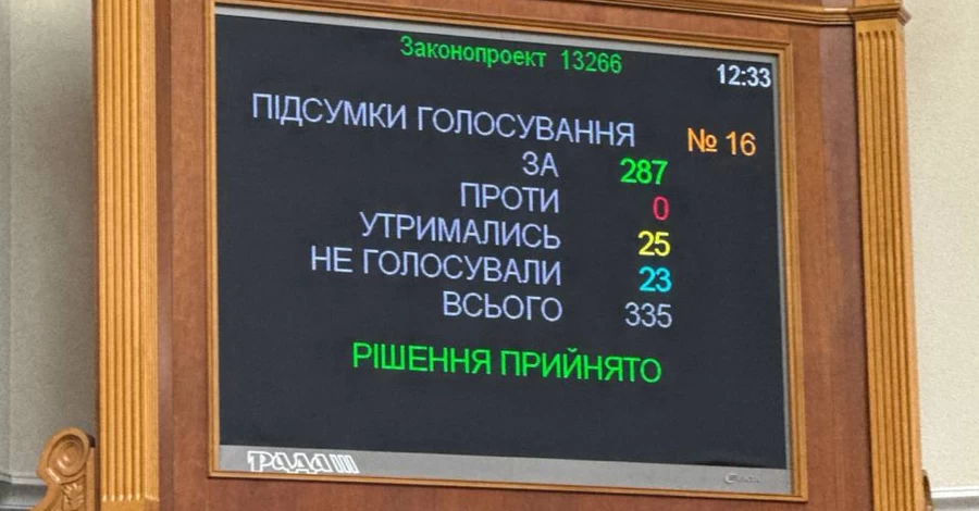 Рада підтримала запровадження посади військового омбудсмена