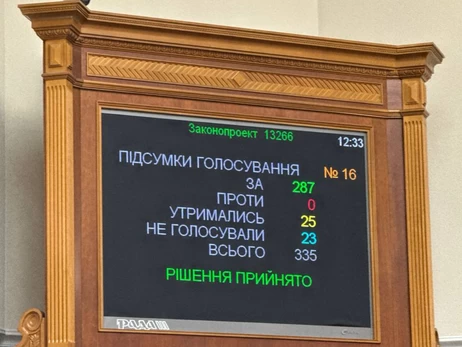 Рада поддержала создание должности военного омбудсмена