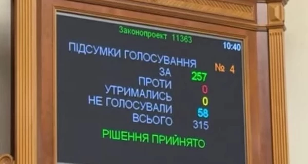 Рада вернула двум селам на Волыни исторические названия