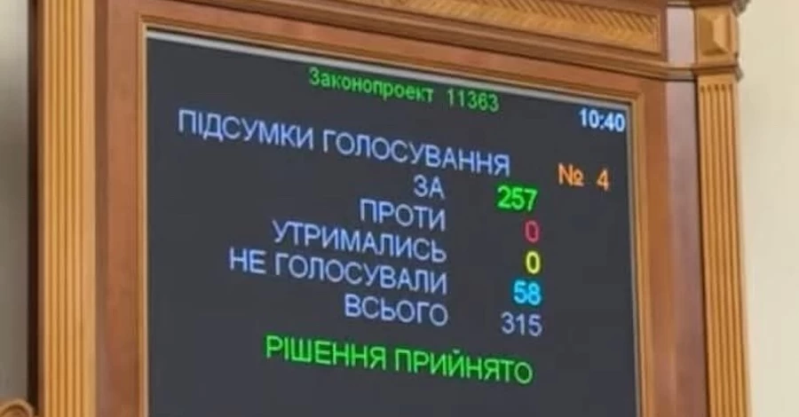 Рада повернула двом селам на Волині історичні назви