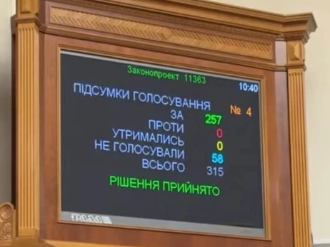 Рада вернула двум селам на Волыни исторические названия