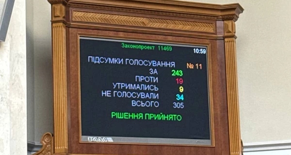 Рада після року обговорень прийняла закон про множинне громадянство