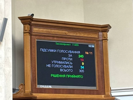 Рада після року обговорень прийняла закон про множинне громадянство