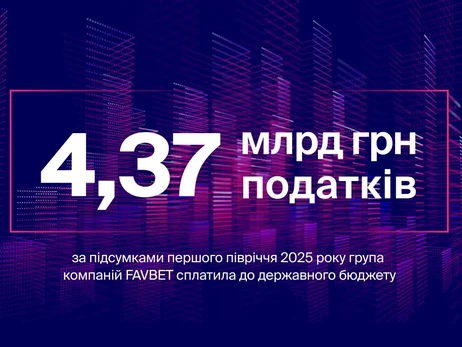 FAVBET заплатил 4,37 млрд грн налогов за первое полугодие 2025 года