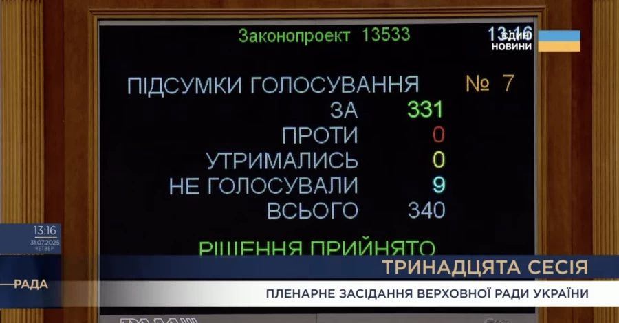 Рада приняла закон о восстановлении независимости НАБУ и САП - 331 голос 