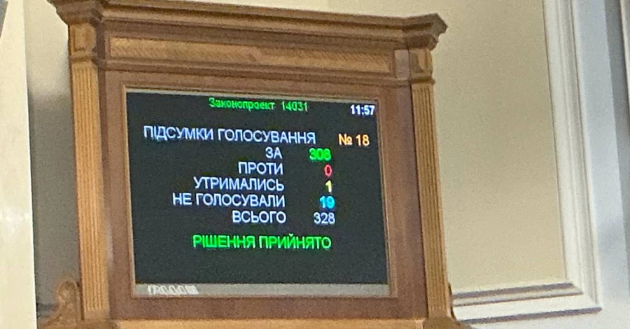 Рада ухвалила постанову, що забороняє проведення місцевих виборів у період війни